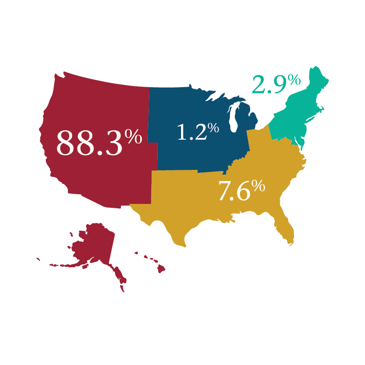 25 map outcomes