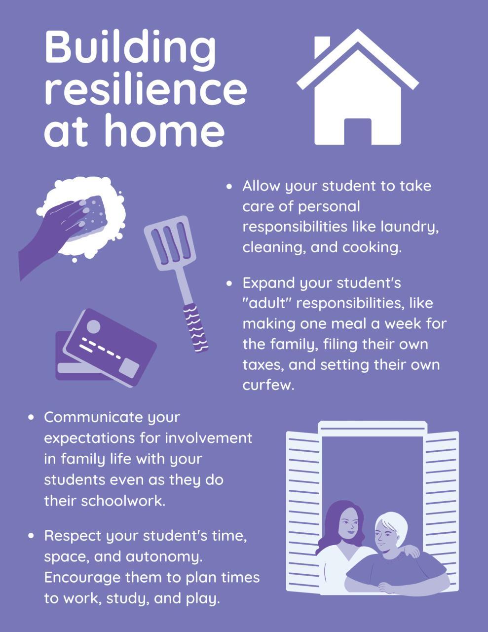 building resilience at home | Westmont College