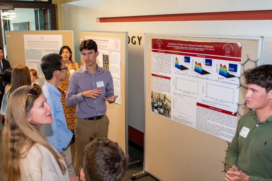 Spring Research SYmposium at Winter Hall